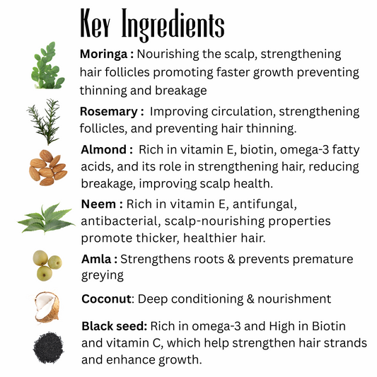 Moringa Rosemary Herbal Hair Oil with Pumpkin Seed, Amla & 15+ Herbs – Made in USA (2 oz)